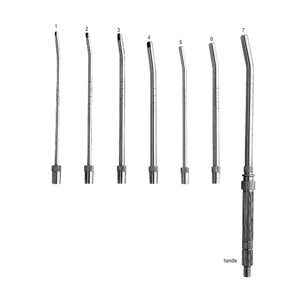 OBSTETRICAL ABORTION CANNULAS  HANDLE ONLY